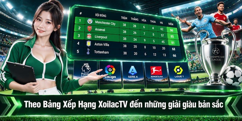 Bảng Xếp Hạng XoilacTV mở rộng hành trình sang châu Á