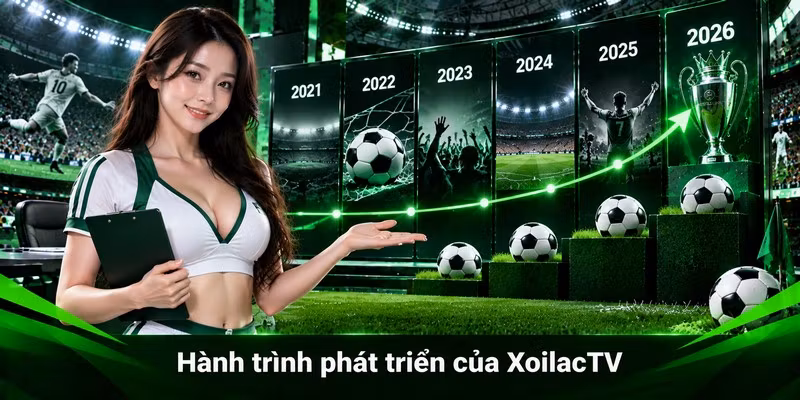 Hành trình phát triển của XoilacTV